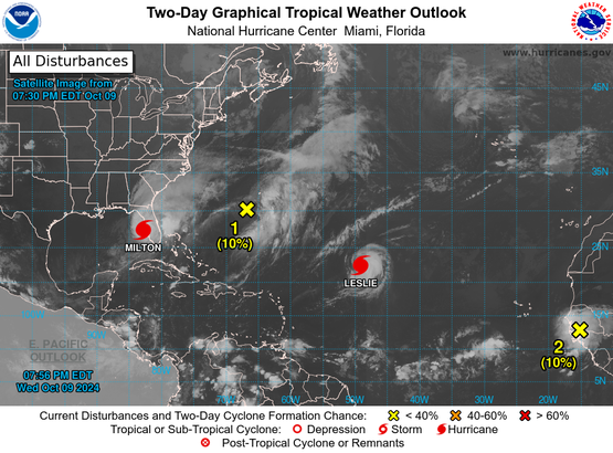 NOAA. Pronóstico a 2 días (click en imagen para abrir)